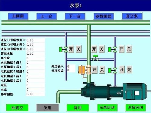 玛依水泵自动控制系统八号